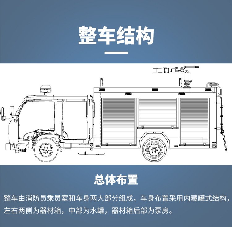 東風(fēng)2.5噸水罐消防車(chē)2.jpg